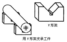 鋼件V型架使用圖 鋼件V型架使用圖
